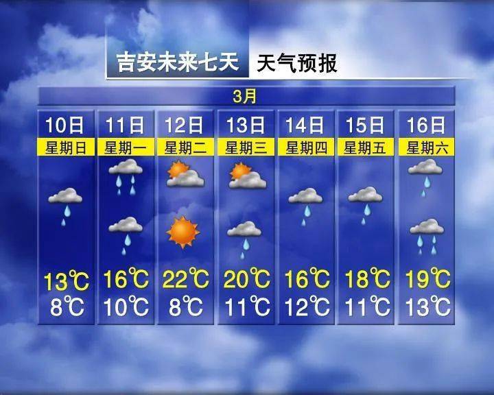 巢湖最新上海24小时天气预报查询方法分析(最方便真实的巢湖上海24小时分时天气预报方法)