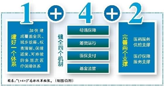 巢湖最新西安医保套现的一些联系方式方法分析(最方便真实的巢湖西安医保套现的一些联系方式怎么填方法)