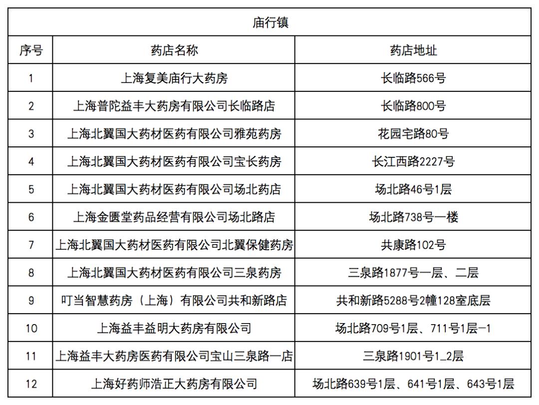 巢湖最新去药店直接说套医保卡方法分析(最方便真实的巢湖什么药店愿意给你套医保卡方法)
