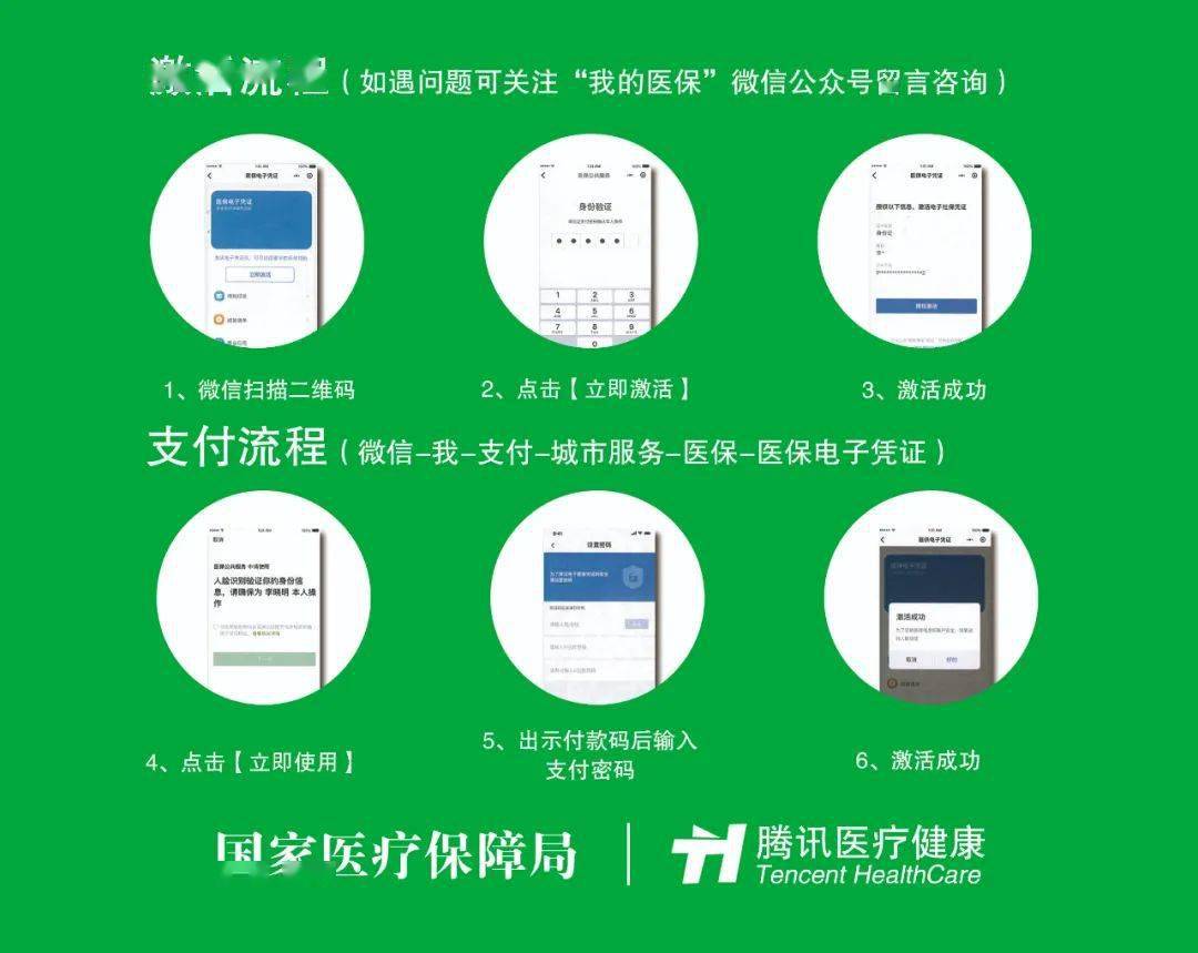巢湖关于急用钱24小时套医保卡微信的信息