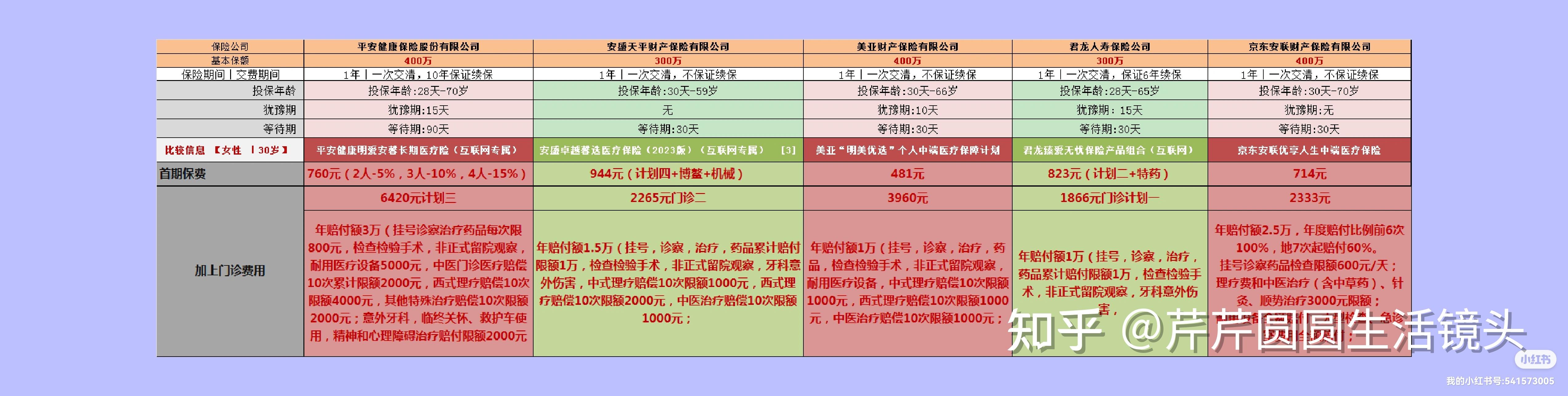 巢湖最新医保提取代办中介怎么联系方法分析(最方便真实的巢湖提取医疗保险提取需要什么手续方法)