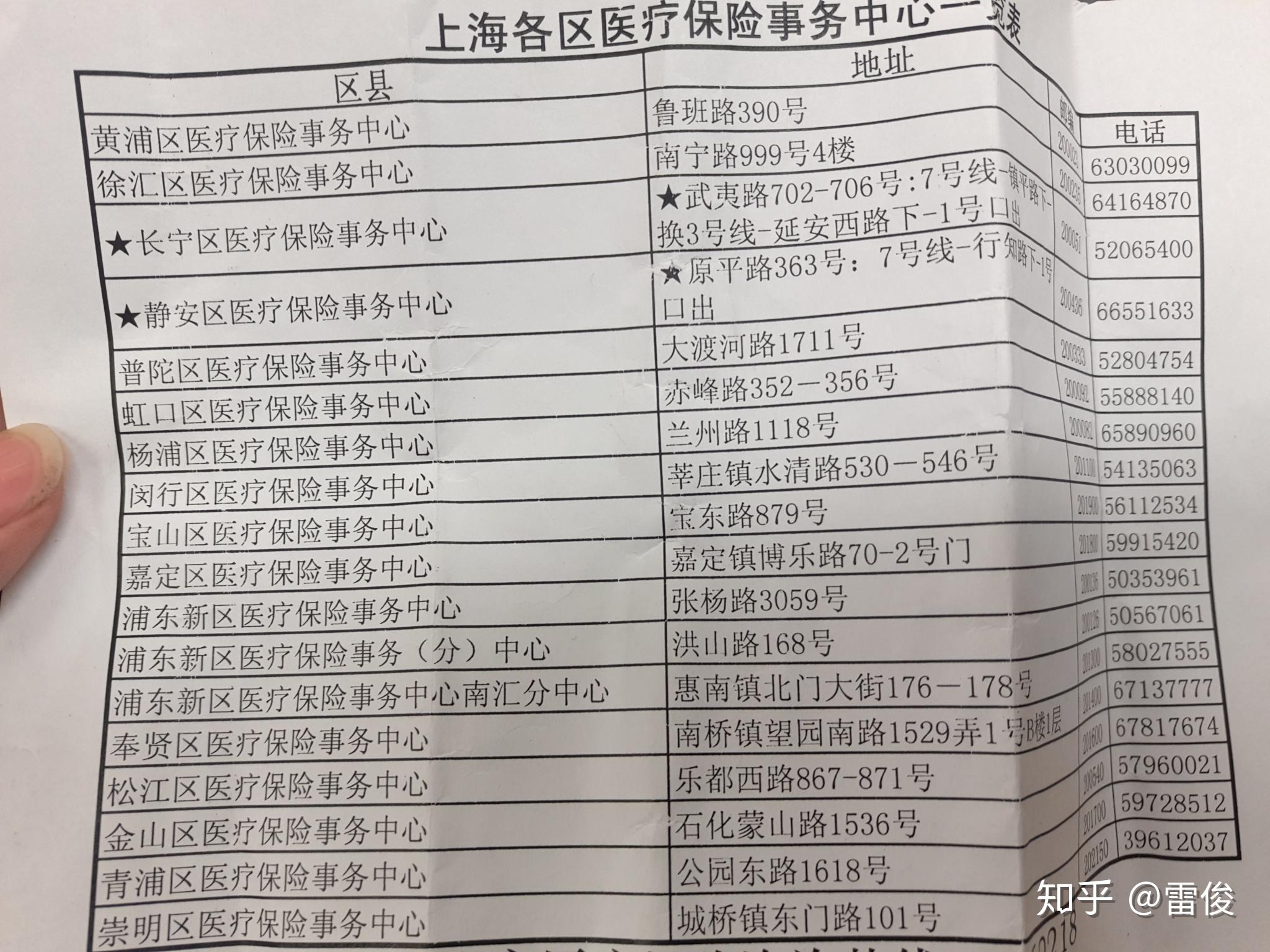 巢湖最新上海套医保卡一般几个点方法分析(最方便真实的巢湖上海套医保卡一般几个点报销方法)