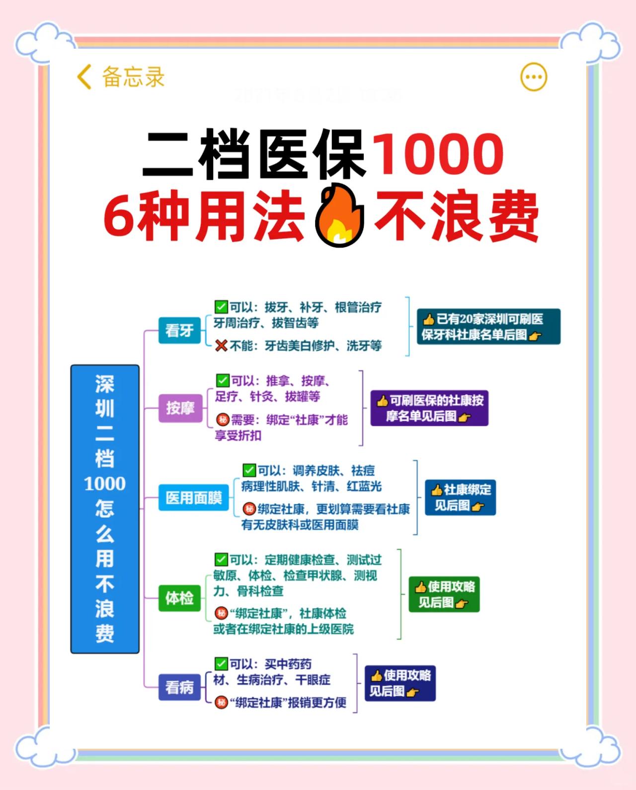 巢湖最新深圳哪里可以套医保卡现金方法分析(最方便真实的巢湖急用深圳钱套医保卡联系方式方法)