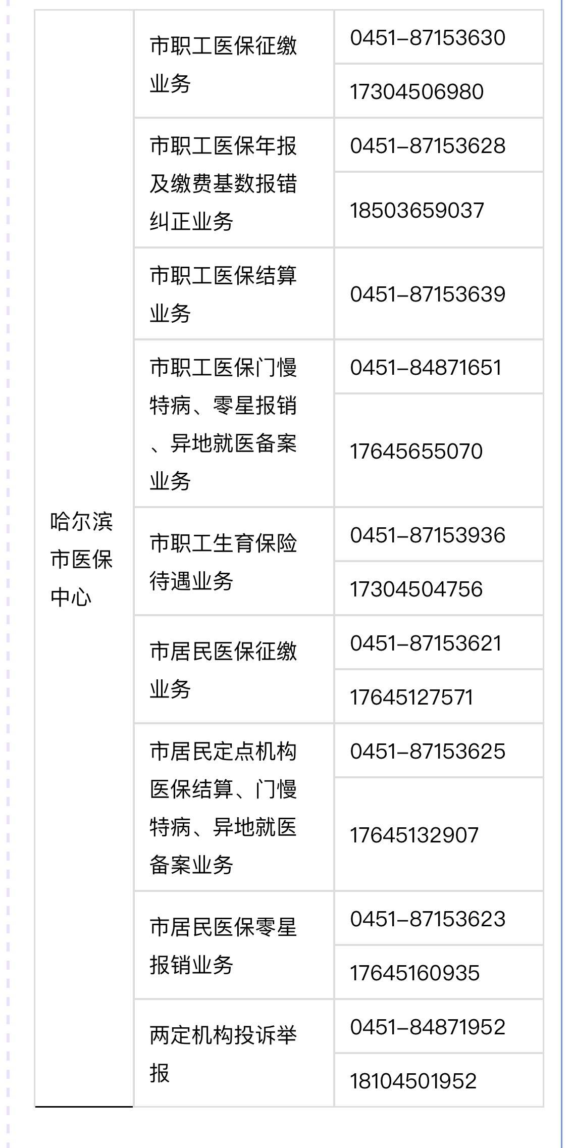 巢湖最新24小时高价回收医保余额方法分析(最方便真实的巢湖24小时高价回收医保余额怎么算方法)