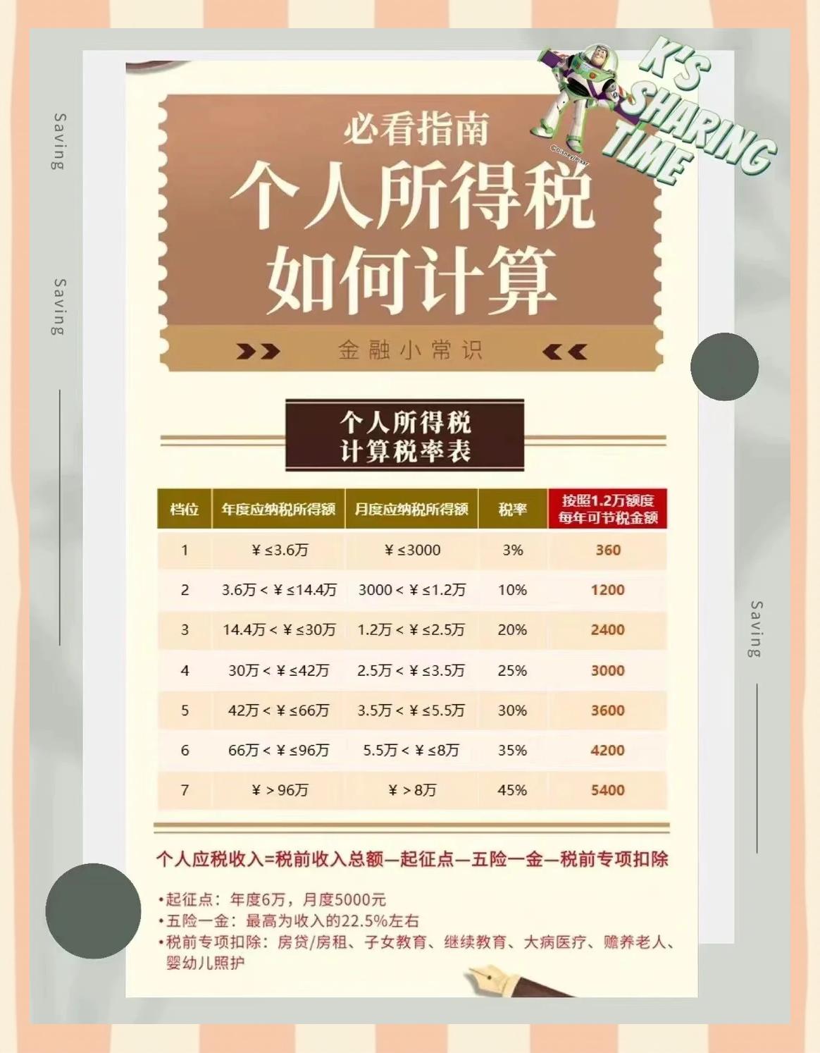 巢湖最新找中介10分钟提取养老金的钱方法分析(最方便真实的巢湖中介提取公积金的方法方法)