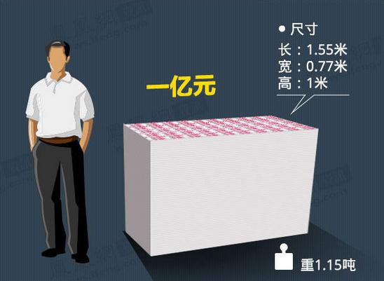 巢湖最新急用钱套医保卡怎么套出来现金方法分析(最方便真实的巢湖套现医保卡有什么风险方法)