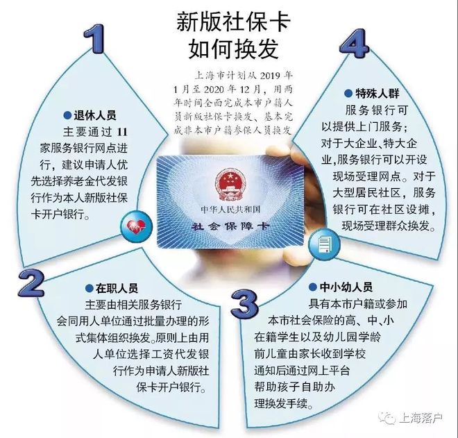 巢湖最新常州医保卡惠民保险代扣怎么取消方法分析(最方便真实的巢湖常州医保卡惠民保险代扣怎么取消不了方法)