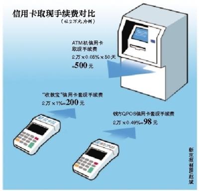 巢湖最新社保套现24小时微信能用吗方法分析(最方便真实的巢湖社保卡套现有什么办法微信方法)